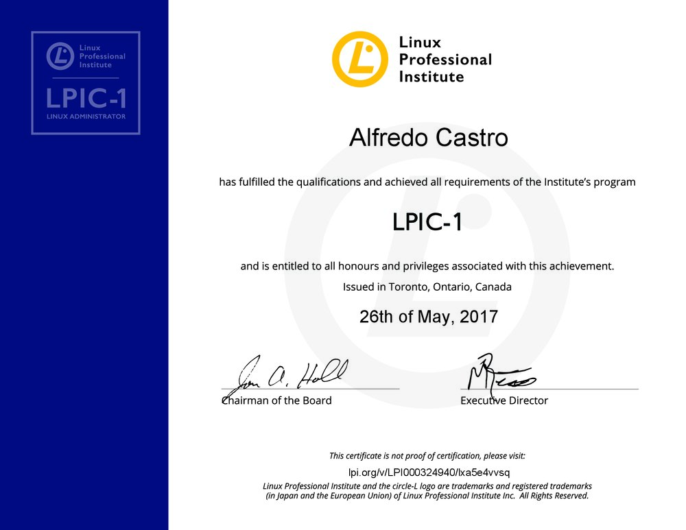 Comprovante de aprovação de Alfredo Castro