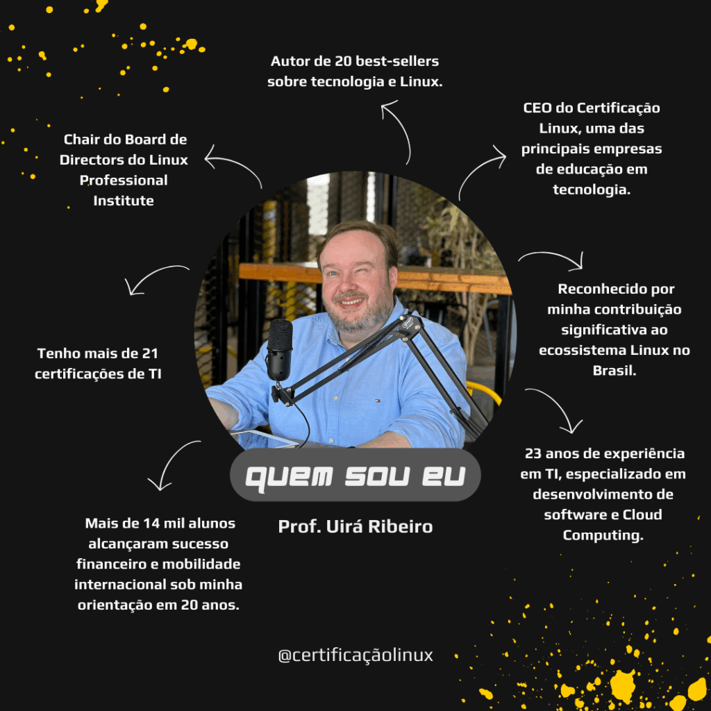 Quem é o Prof. Uirá Ribeiro